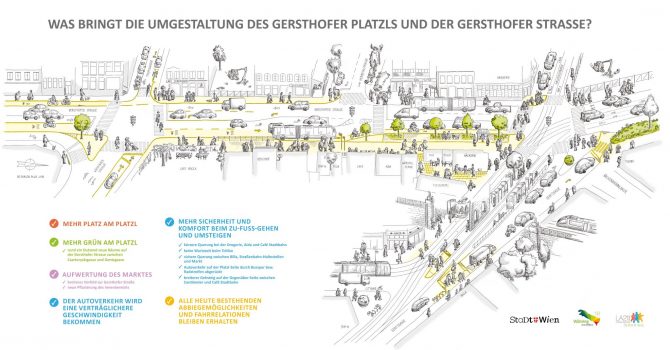 Umgestaltung Gersthofer Platzl und Gersthofer Strasse (C) DIALOGPLUS
