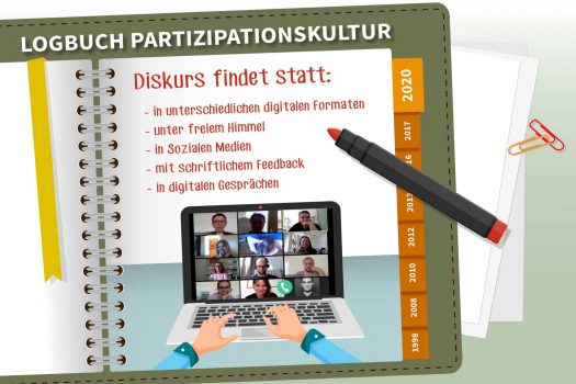 Logbuch Partizipationskultur in Österreich (CC) DIALOGPLUS